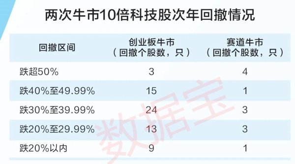 股票配资开户会员 欧洲三大股指收盘全线上涨