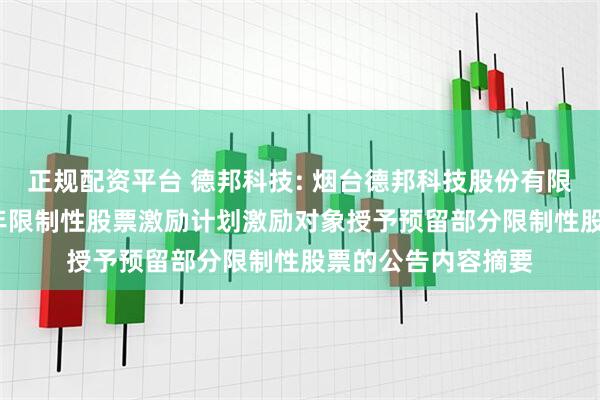 正规配资平台 德邦科技: 烟台德邦科技股份有限公司关于向2024年限制性股票激励计划激励对象授予预留部分限制性股票的公告内容摘要