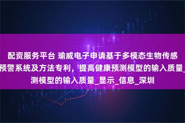 配资服务平台 瑜威电子申请基于多模态生物传感的智能穿戴健康预警系统及方法专利，提高健康预测模型的输入质量_显示_信息_深圳